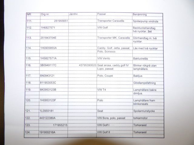 413235-60 Lots of carparts for Volkswagen etc.