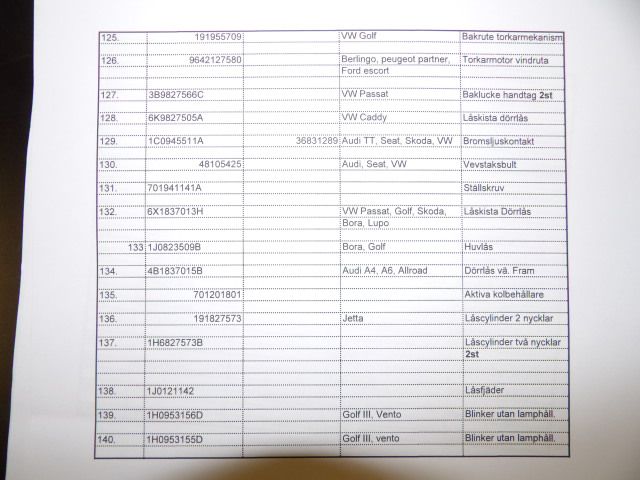 413235-61 Lots of carparts for Volkswagen etc.