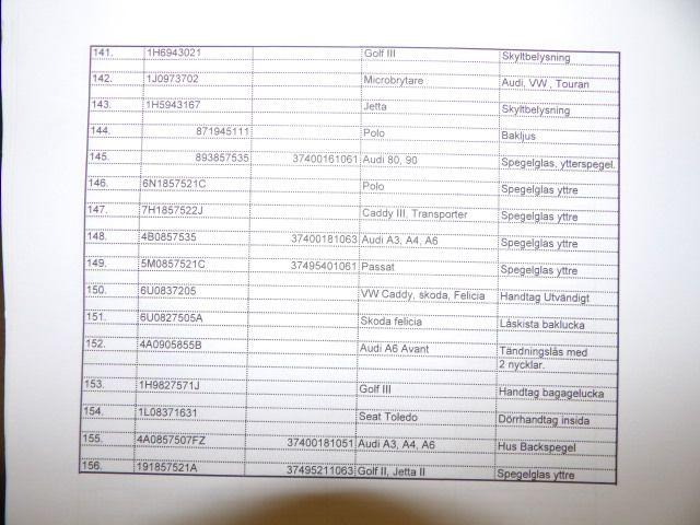 413235-62 Lots of carparts for Volkswagen etc.