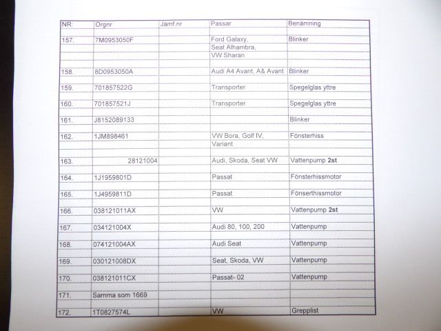 413235-63 Lots of carparts for Volkswagen etc.