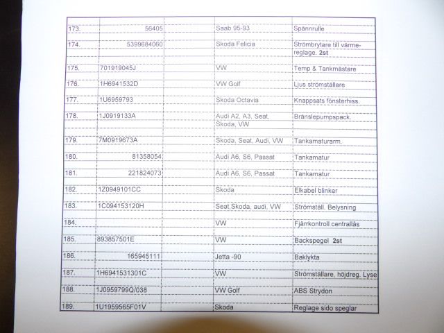 413235-64 Lots of carparts for Volkswagen etc.