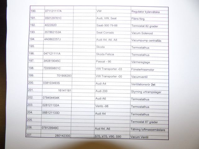 413235-65 Lots of carparts for Volkswagen etc.