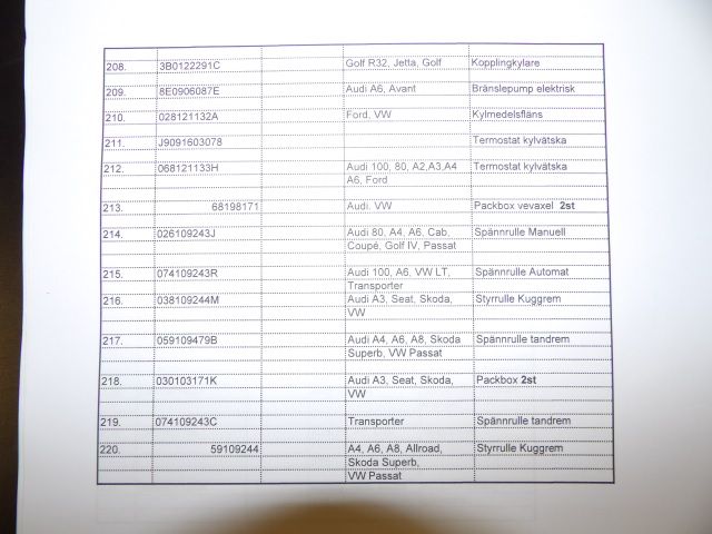 413235-66 Lots of carparts for Volkswagen etc.