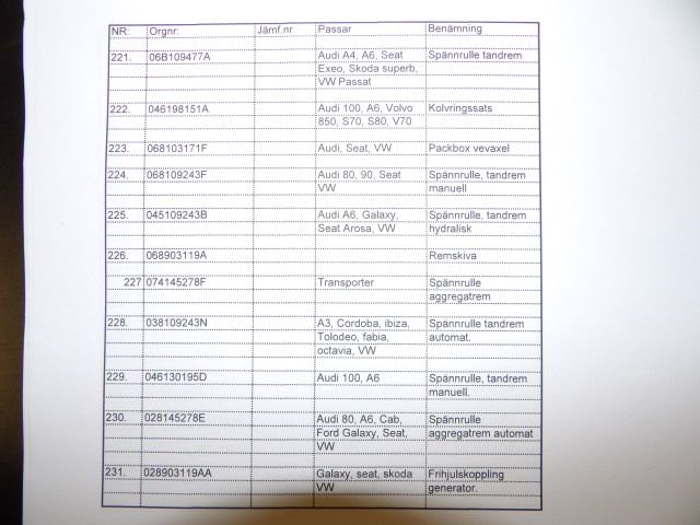 413235-67 Lots of carparts for Volkswagen etc.