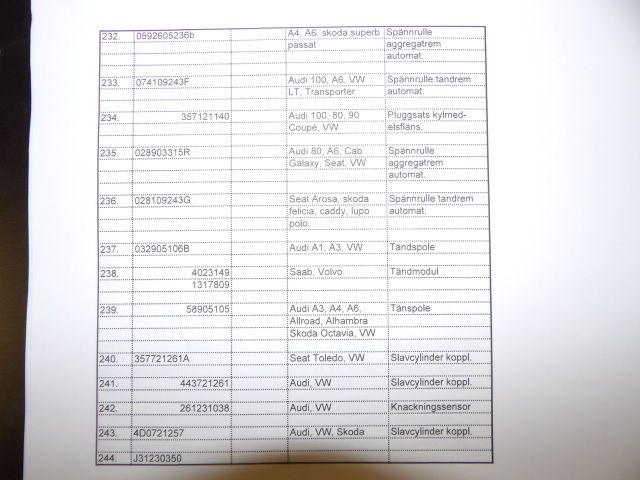 413235-68 Lots of carparts for Volkswagen etc.