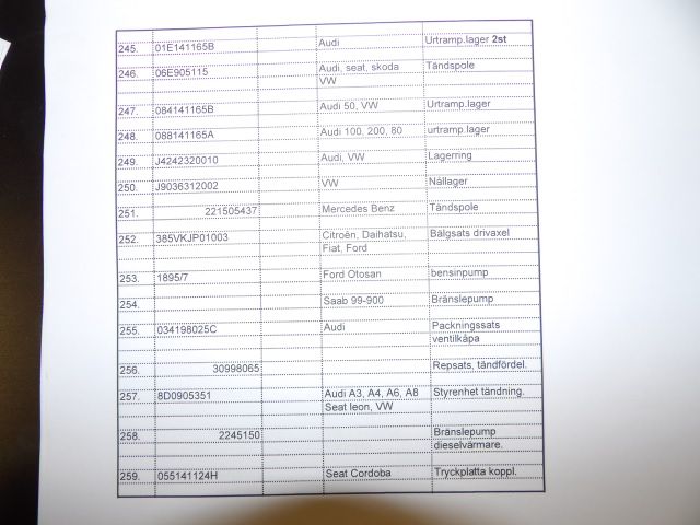 413235-69 Lots of carparts for Volkswagen etc.