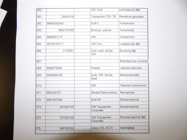 413235-70 Lots of carparts for Volkswagen etc.