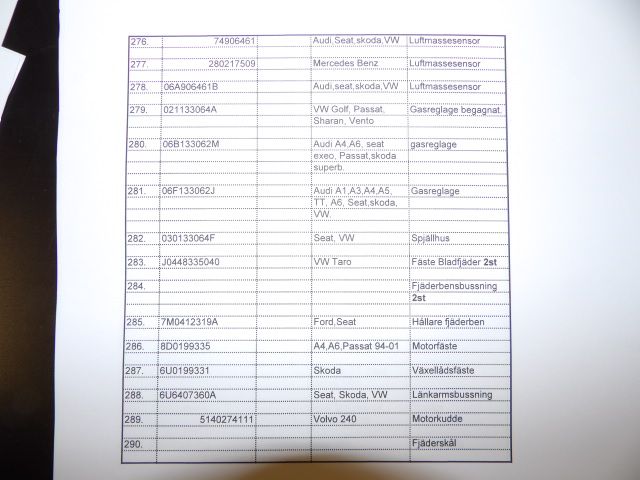 413235-71 Lots of carparts for Volkswagen etc.