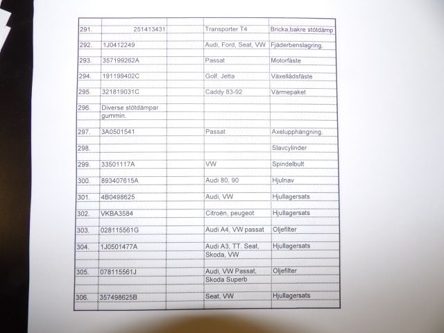 413235-72 Lots of carparts for Volkswagen etc.