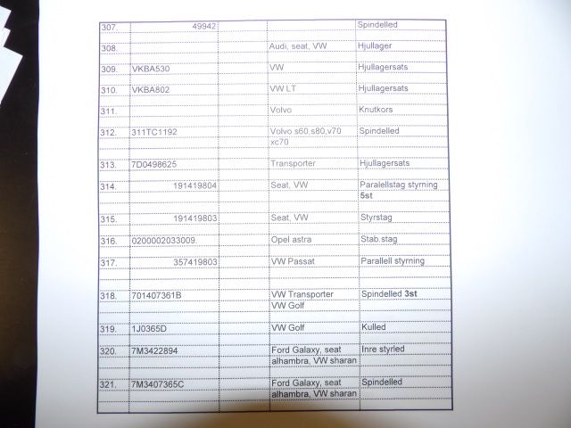 413235-73 Lots of carparts for Volkswagen etc.