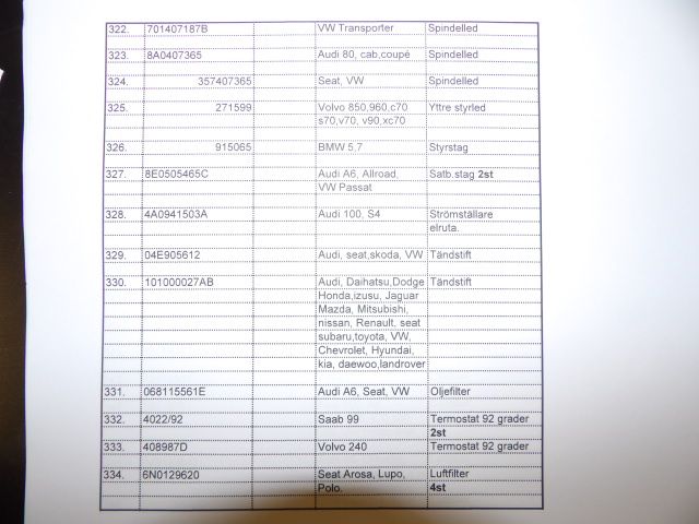 413235-74 Lots of carparts for Volkswagen etc.