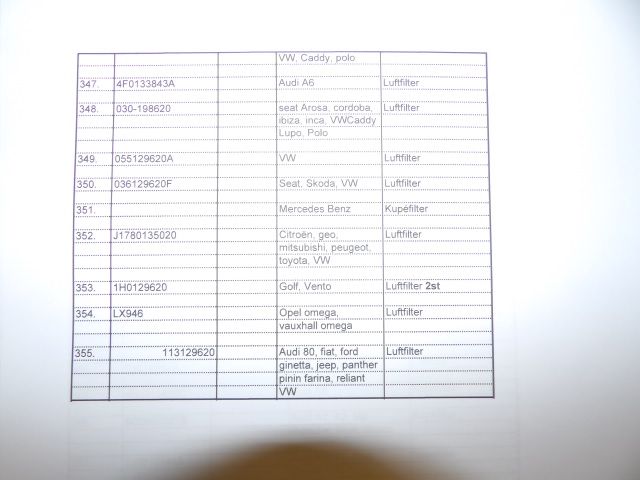 413235-75 Lots of carparts for Volkswagen etc.