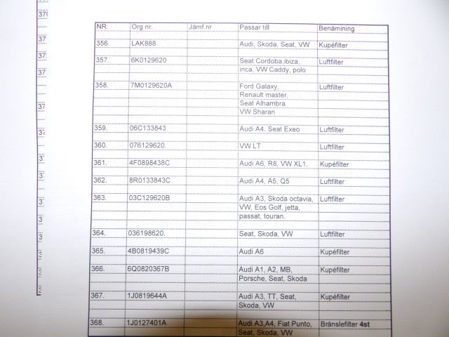 413235-76 Lots of carparts for Volkswagen etc.