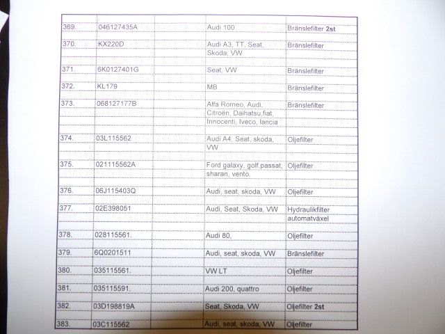 413235-77 Lots of carparts for Volkswagen etc.