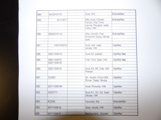 413235-78 Lots of carparts for Volkswagen etc.