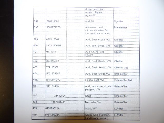 413235-79 Lots of carparts for Volkswagen etc.