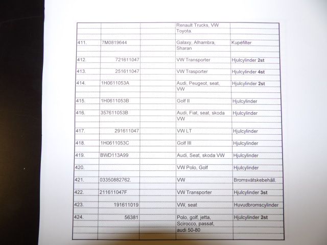 413235-80 Lots of carparts for Volkswagen etc.