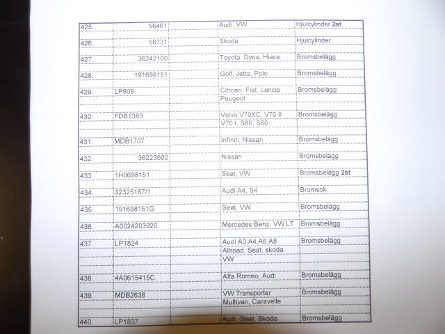 413235-81 Lots of carparts for Volkswagen etc.