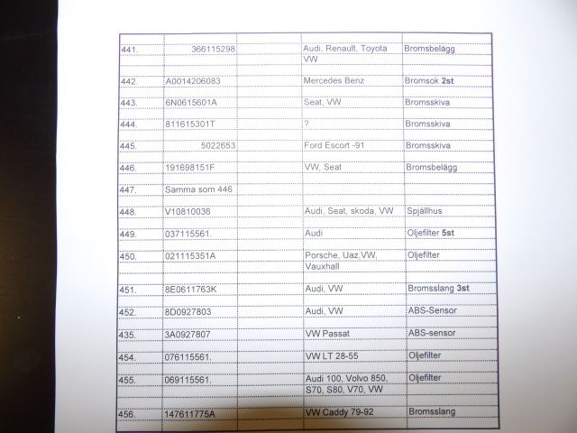 413235-82 Lots of carparts for Volkswagen etc.