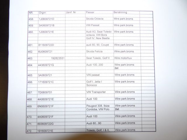 413235-83 Lots of carparts for Volkswagen etc.