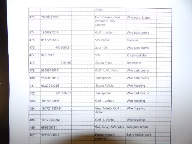 413235-84 Lots of carparts for Volkswagen etc.