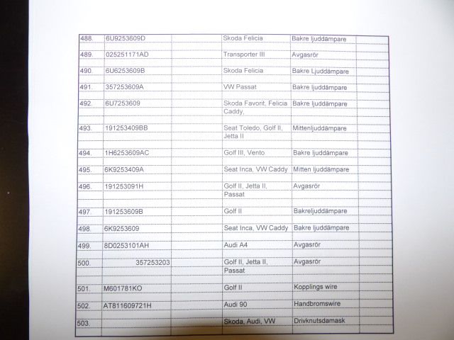 413235-85 Lots of carparts for Volkswagen etc.