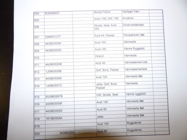 413235-86 Lots of carparts for Volkswagen etc.