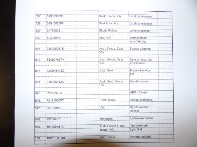 413235-88 Lots of carparts for Volkswagen etc.