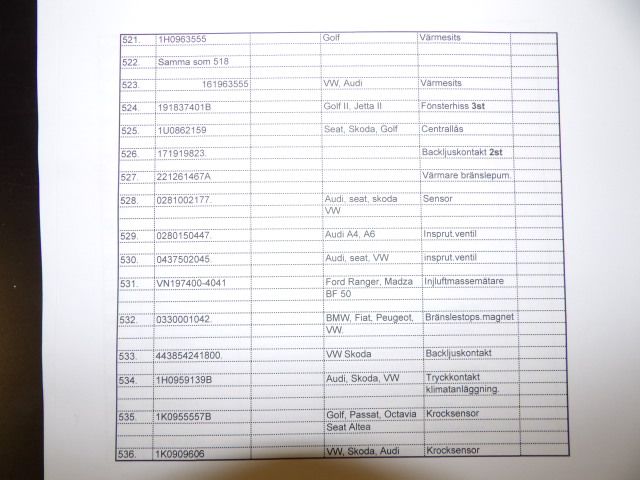 413235-87 Lots of carparts for Volkswagen etc.