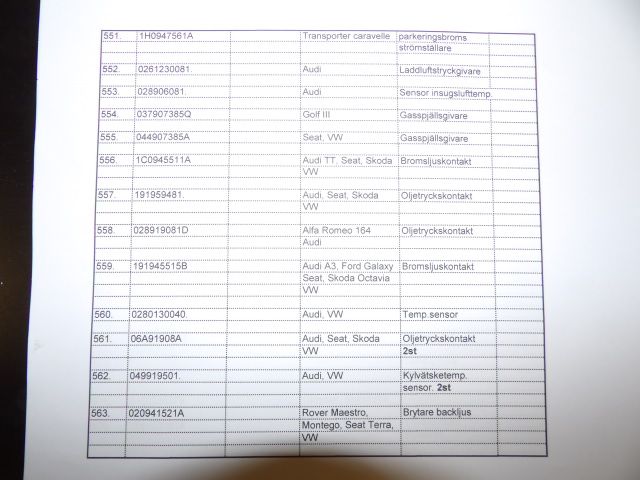 413235-89 Lots of carparts for Volkswagen etc.