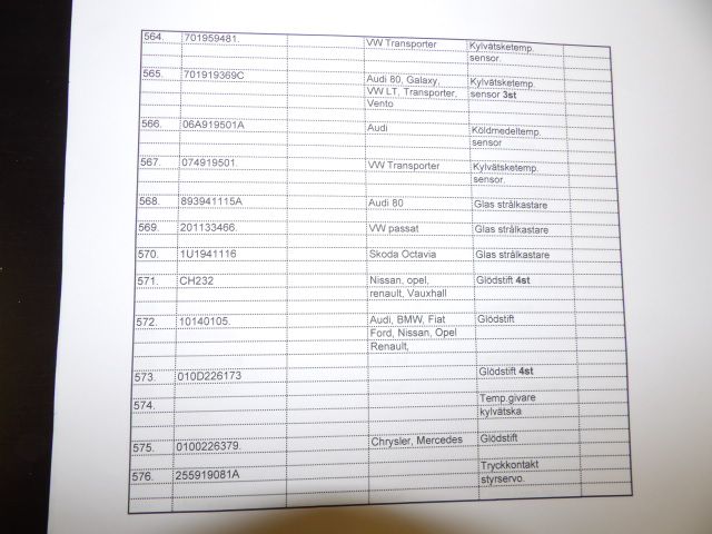 413235-90 Lots of carparts for Volkswagen etc.