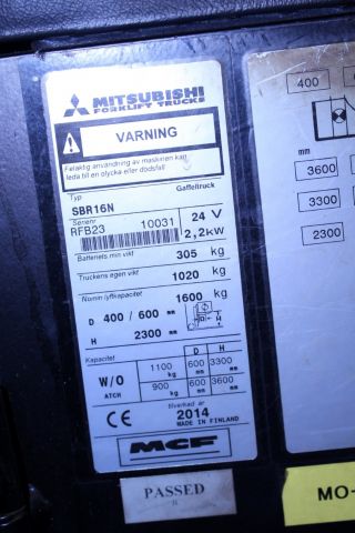 427696-5 Ståstaplare Mitsibishi SBR16N -14