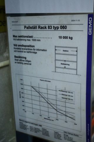 427710-3 Pallställ 3 sektioner