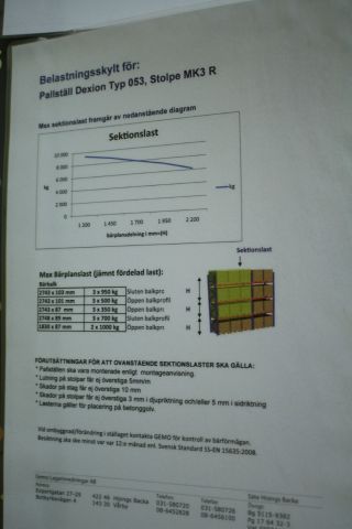 427710-5 Pallställ 3 sektioner