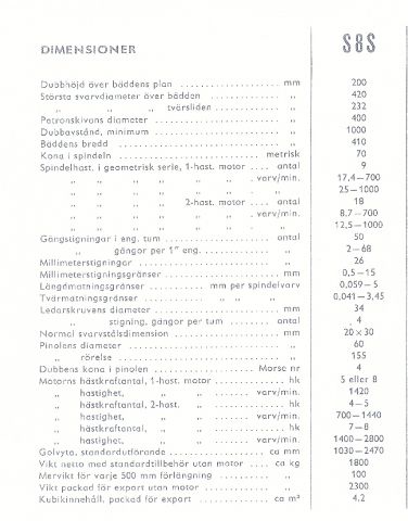 434689-3 Lathe, Köpings Mekaniska Verkstad