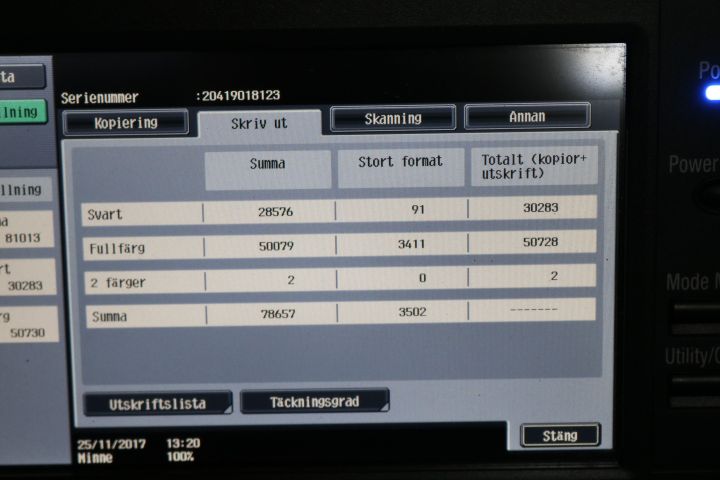 433517-7 Multifunction Printer Olivetti d-Color MF220