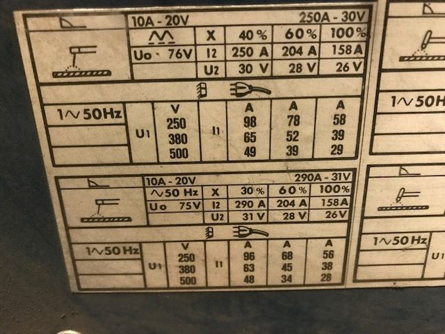 439814-9 Tig weldning machine Miller Dialarc HF P