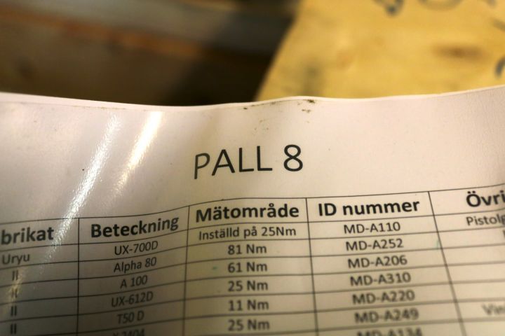 195976-59 Pneumatic tools 1 pallet ca: 80-tall units (8)