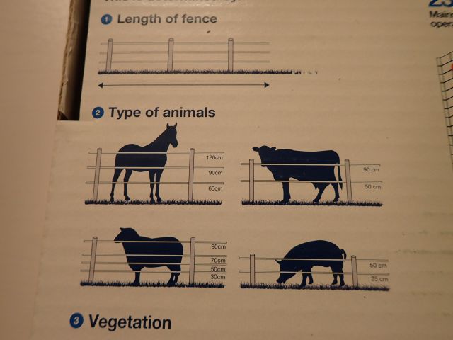 400950-5 Electric fence assembly Delaval Energizer E60M