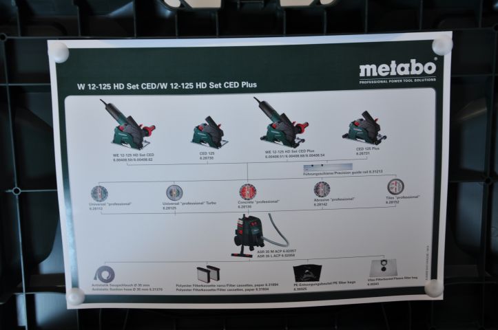 442721-5 Metabo W12-125 HD Set CD Angle Grinder