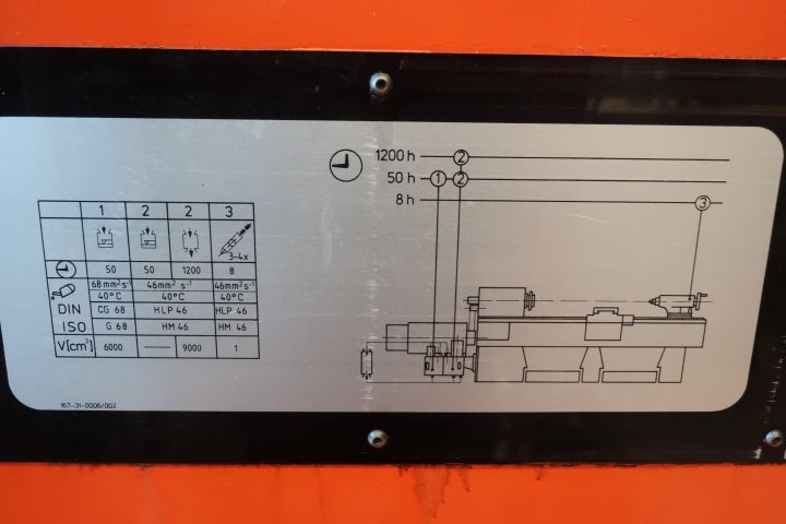 378662-20 Svarv Teach in GILDEMEISTER NEF 710
