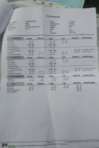 410181-78 Volvo FL6 H from 2005, Euroclass III