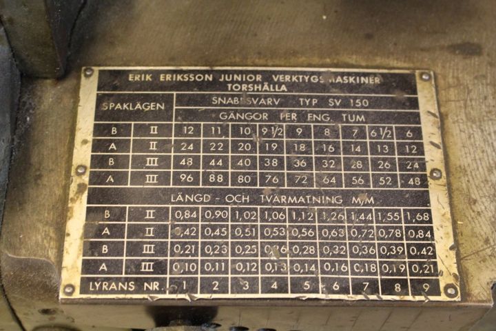 462675-4 Supportsvarv Torshälla SV-150 med verktyg