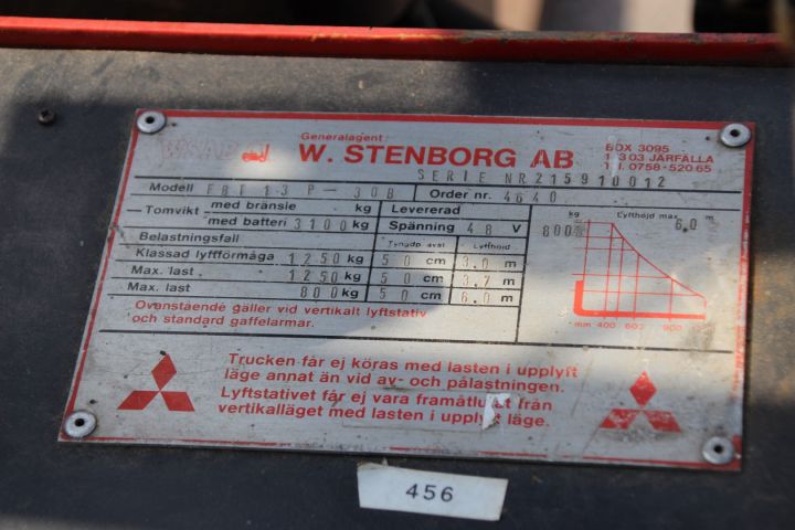 468409-13 Eltruck Mitsubishi NYK FBT BP-30B