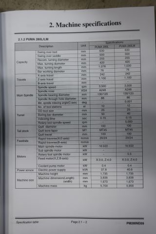 469282-16 CNC lathe Doosan Puma 280 LM *Updated information*