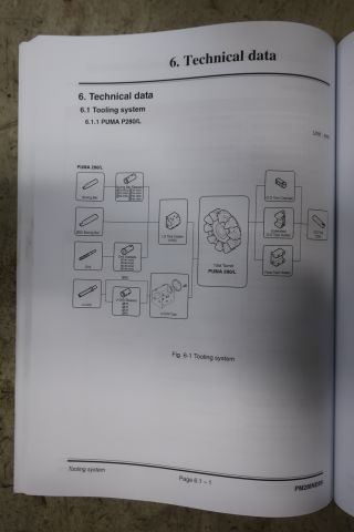 469282-19 CNC lathe Doosan Puma 280 LM *Updated information*