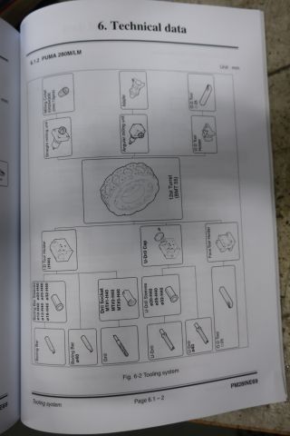 469282-20 CNC lathe Doosan Puma 280 LM *Updated information*