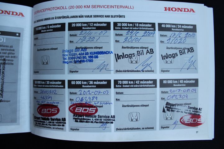 433609-26 Honda Civic 5-door 1.8 i-VTEC 140hk, -07