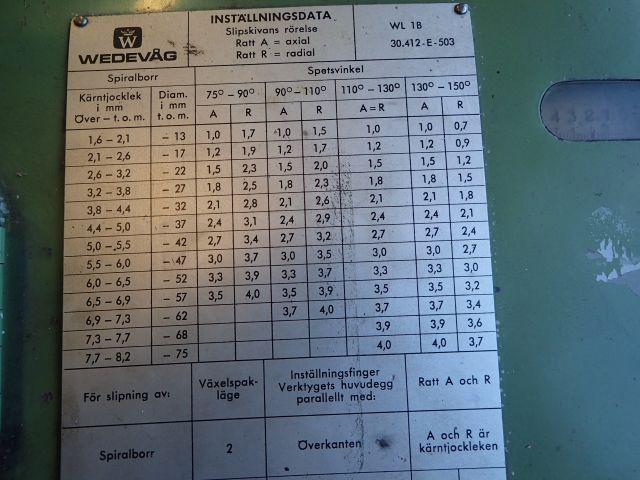 467936-4 Borrslip WEDEVÅG