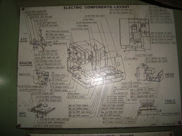 509733-21 Horizontal Multifunctional mill Okuma MC-40H
